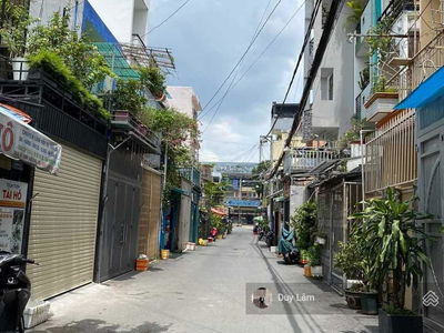 Housing in Ho Chi Minh City, Vietnam Housing in Ho Chi Minh City, Vietnam
