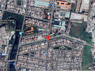 Alojamiento en Ho Chi Minh City, Vietnam Alojamiento en Ho Chi Minh City, Vietnam