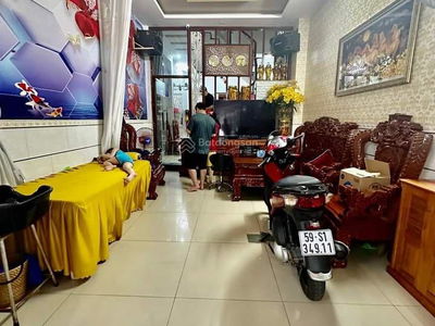 Housing in Ho Chi Minh City, Vietnam Housing in Ho Chi Minh City, Vietnam