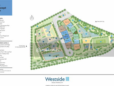 Westside III, Malaysia Westside III, Malaysia