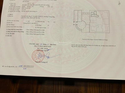 Vimeco II, Vietnam Vimeco II, Vietnam