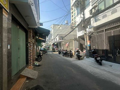 Housing in Ho Chi Minh City, Vietnam Housing in Ho Chi Minh City, Vietnam