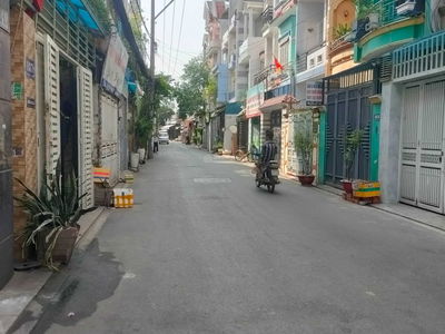 Housing in Ho Chi Minh City, Vietnam Housing in Ho Chi Minh City, Vietnam